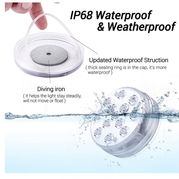 NEW Submersible Full Waterproof LED Pool Light with RRF(164ft) and Remote - Picture 5 of 9
